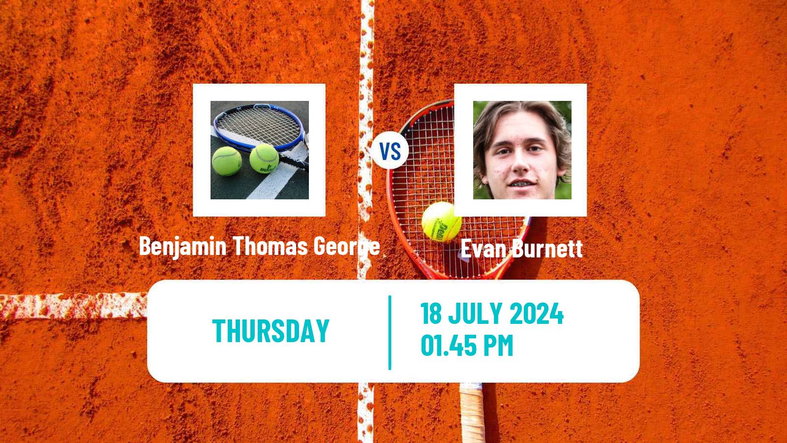 Tennis ITF M15 Rochester Ny Men Benjamin Thomas George - Evan Burnett