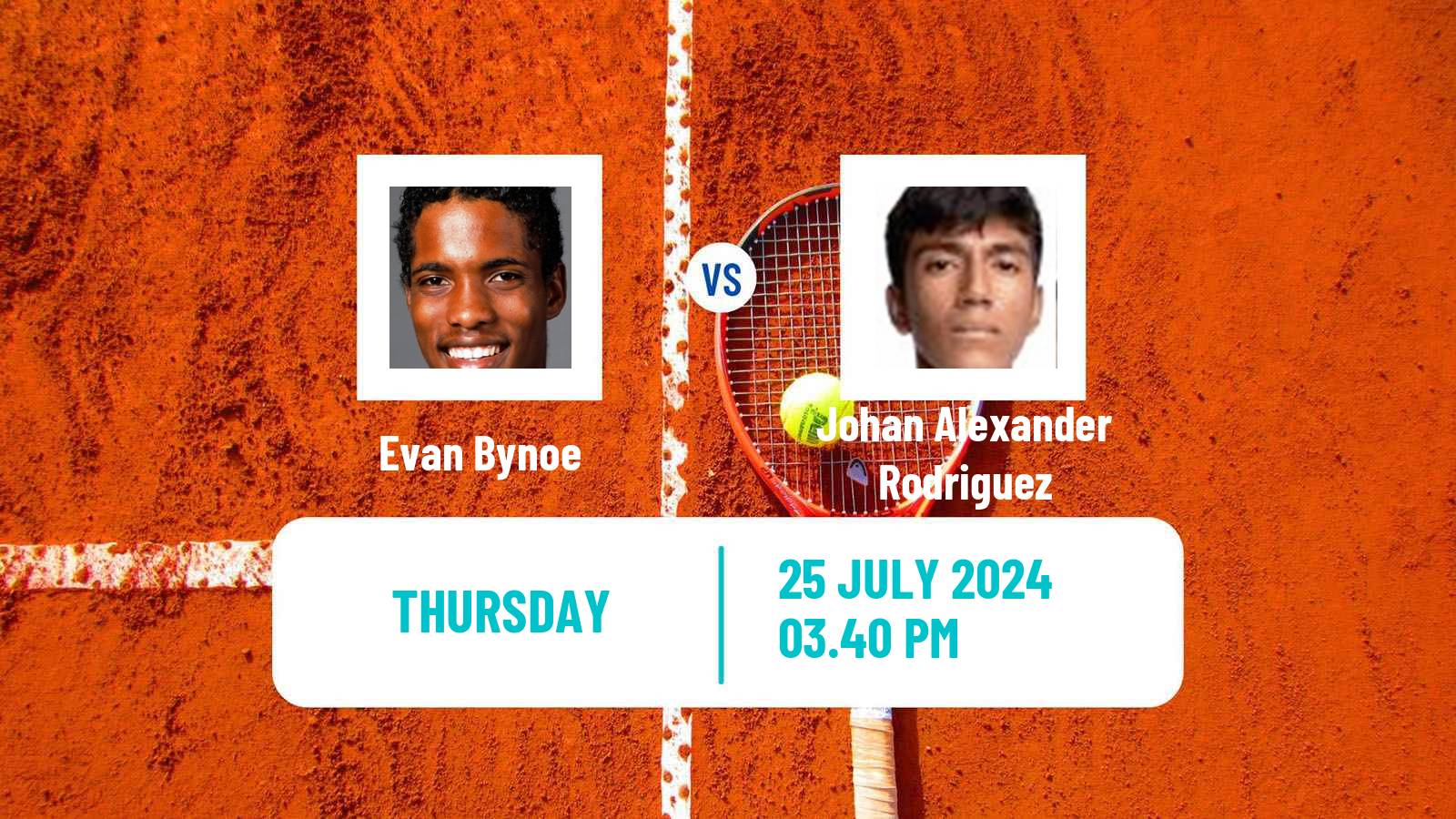 Tennis ITF M15 Huamantla 2 Men Evan Bynoe - Johan Alexander Rodriguez