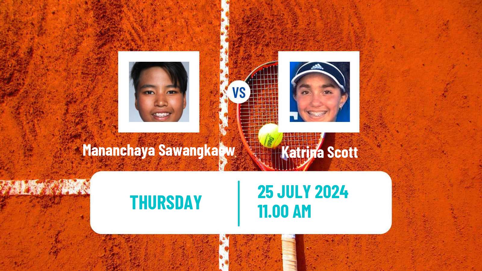 Tennis ITF W50 Dallas Tx Women Mananchaya Sawangkaew - Katrina Scott