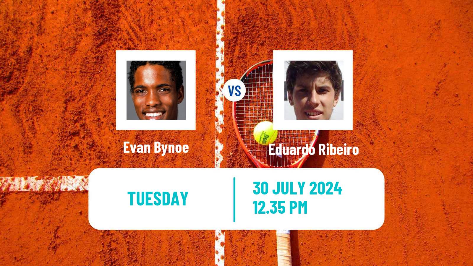 Tennis ITF M15 Huamantla 3 Men Evan Bynoe - Eduardo Ribeiro