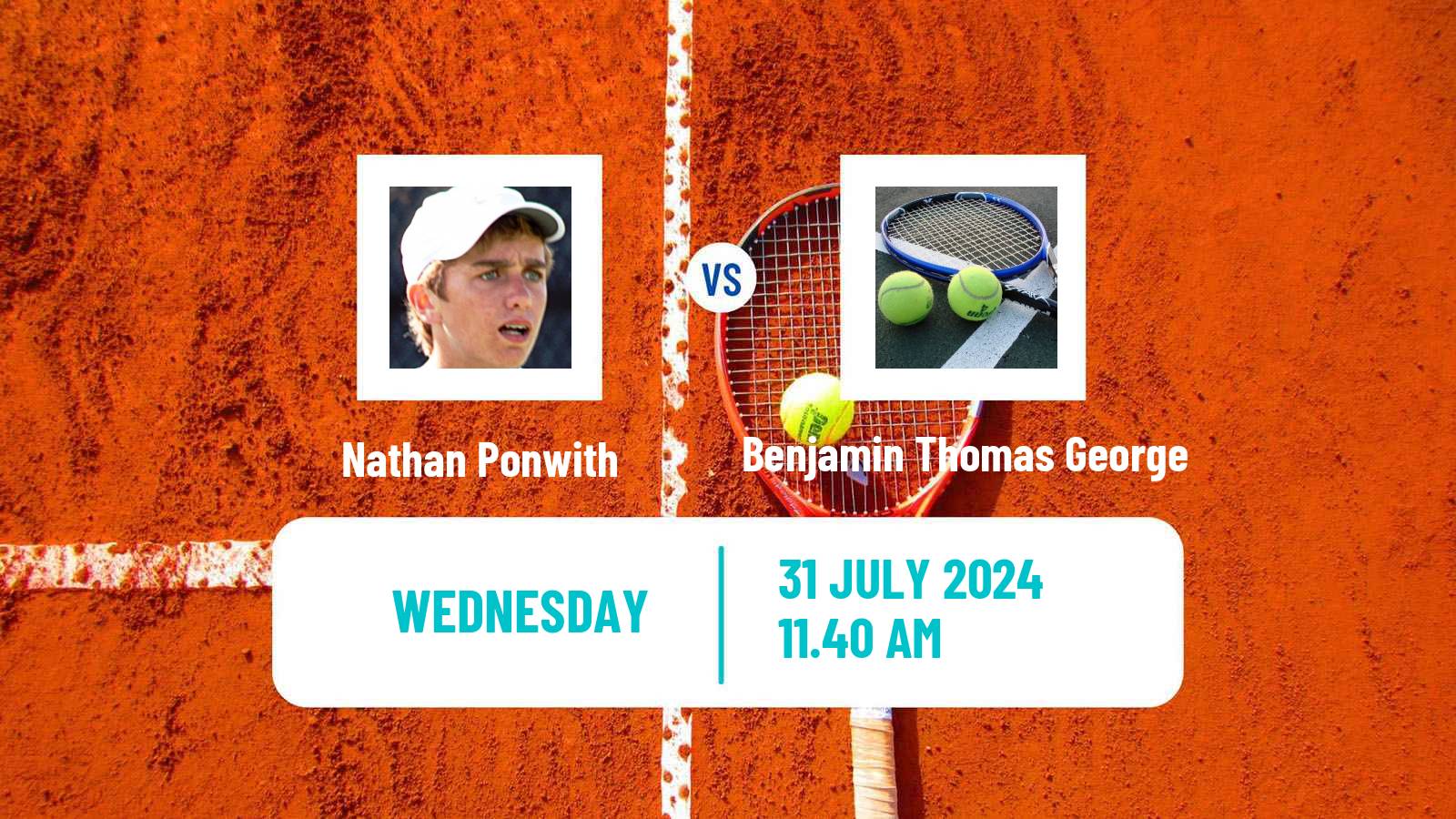 Tennis ITF M25 Edwardsville Il Men Nathan Ponwith - Benjamin Thomas George