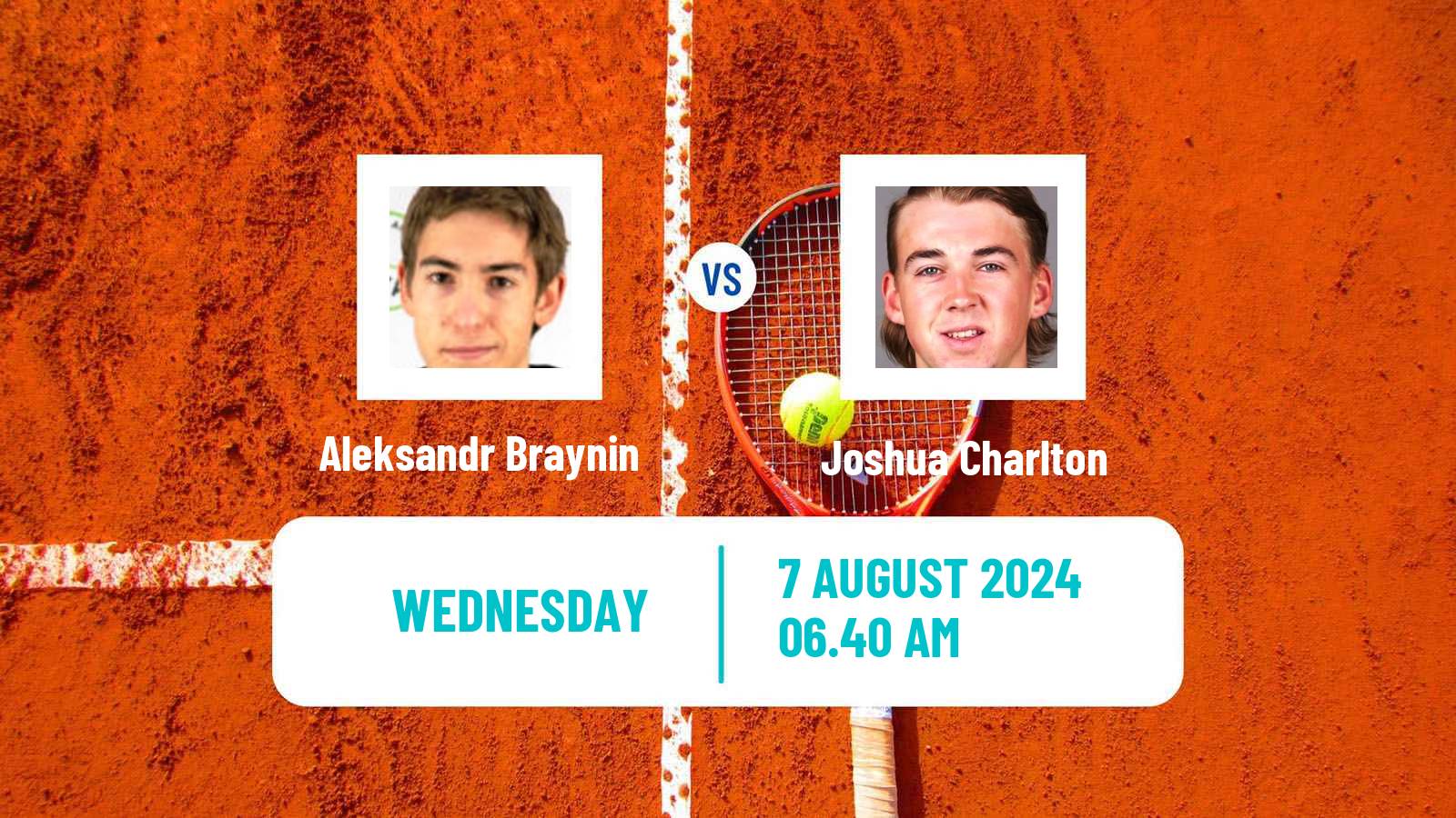 Tennis ITF M15 Dublin Men Aleksandr Braynin - Joshua Charlton