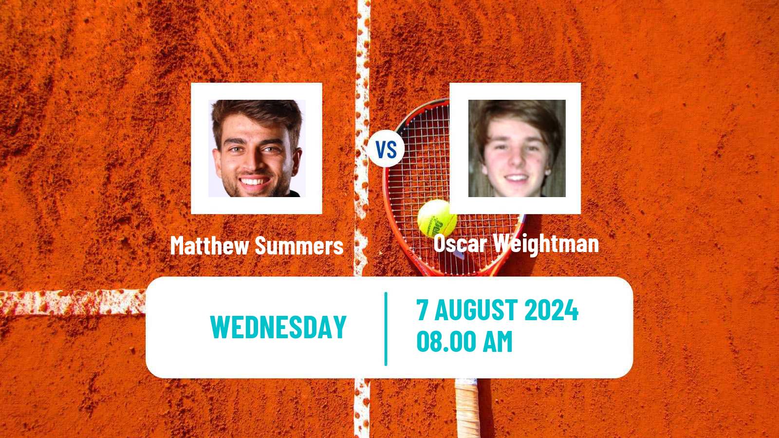 Tennis ITF M15 Dublin Men Matthew Summers - Oscar Weightman
