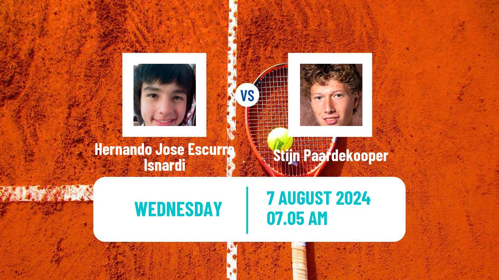 Tennis ITF M15 Dublin Men Hernando Jose Escurra Isnardi - Stijn Paardekooper