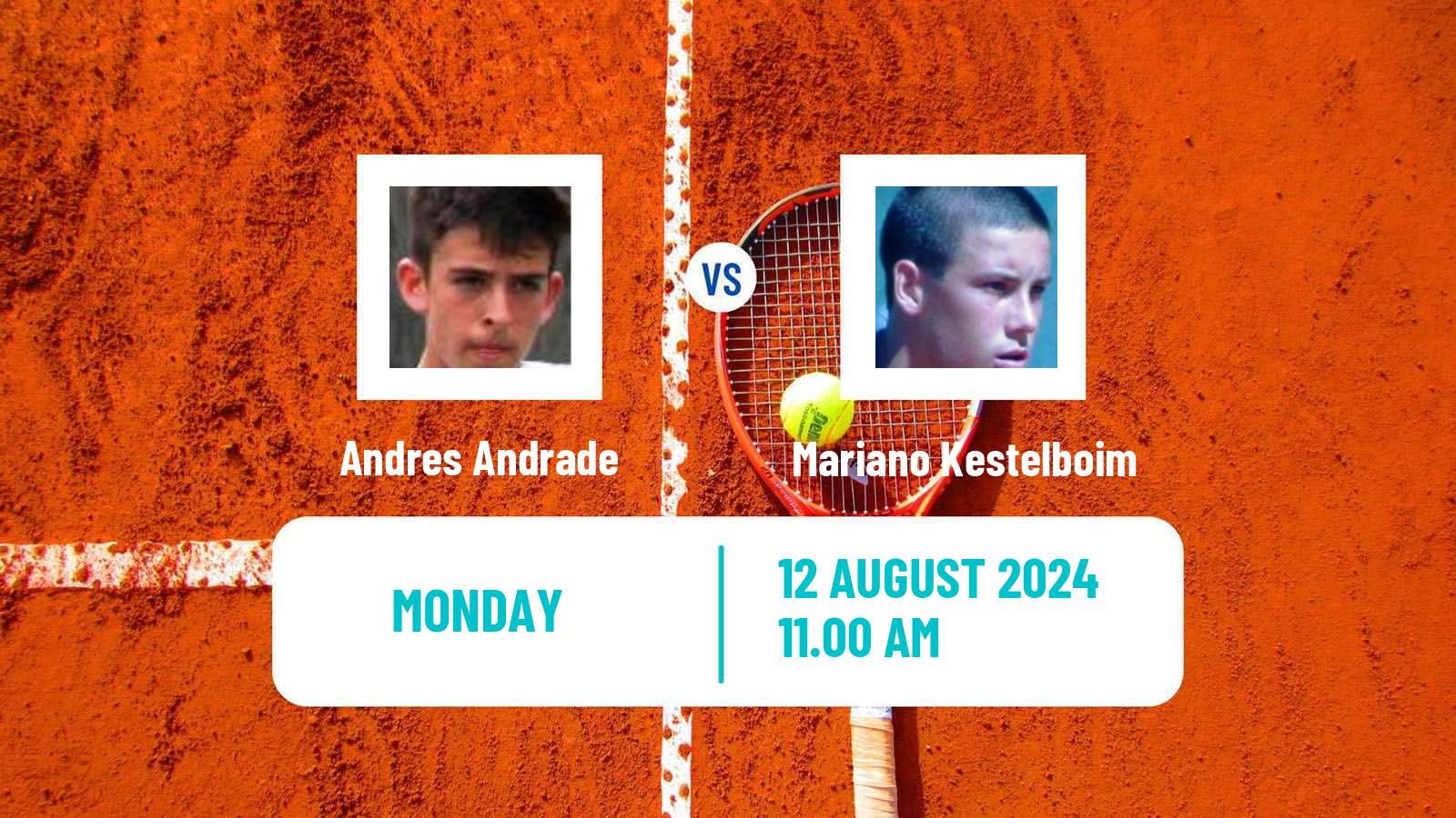 Tennis Santo Domingo Challenger Men Andres Andrade - Mariano Kestelboim