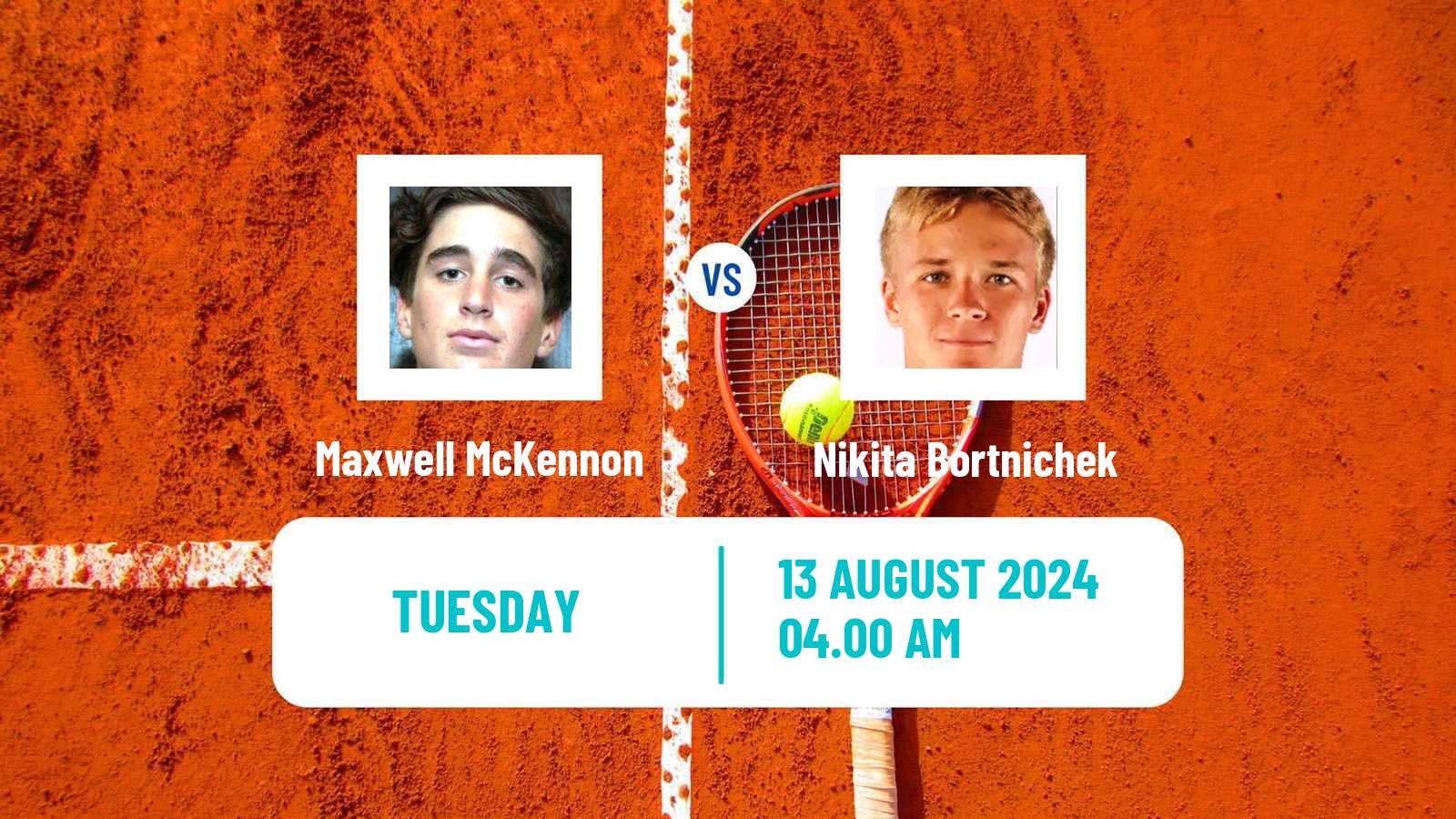 Tennis ITF M25 Idanha A Nova Men Maxwell McKennon - Nikita Bortnichek
