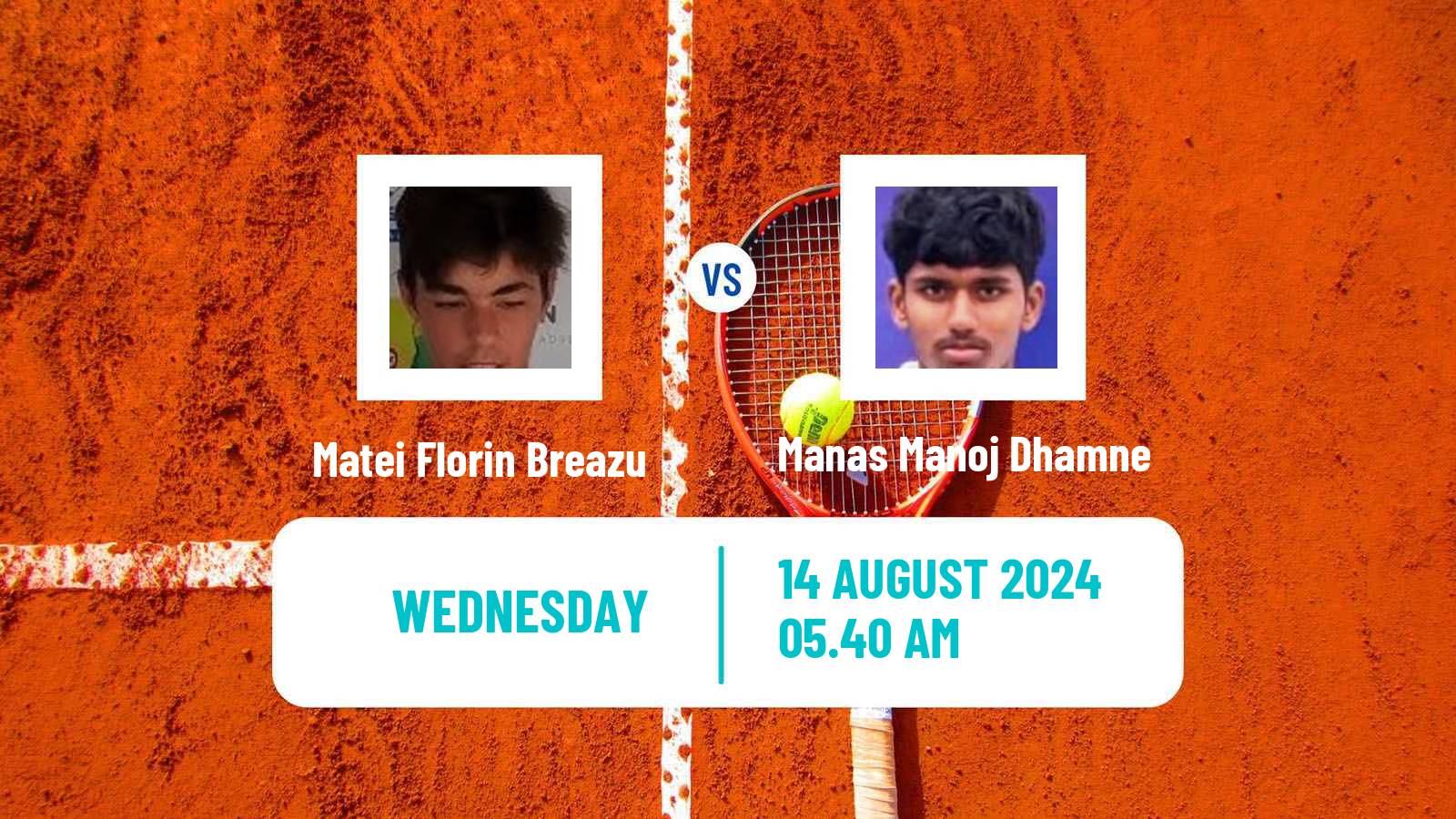 Tennis ITF M15 Targu Jiu Men Matei Florin Breazu - Manas Manoj Dhamne