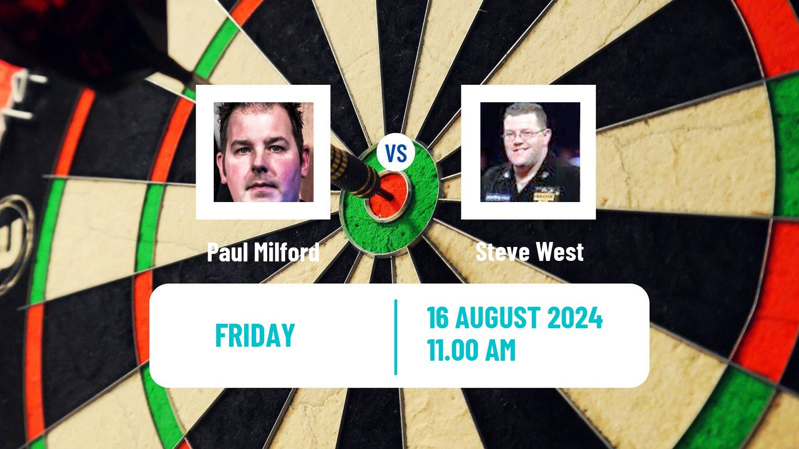 Darts Modus Super Series Paul Milford - Steve West
