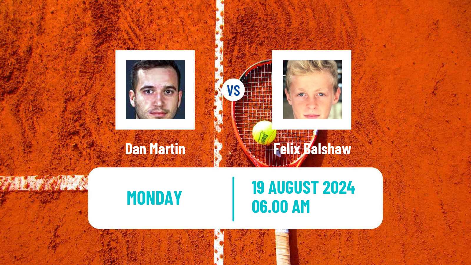 Tennis ITF M15 Arad Men Dan Martin - Felix Balshaw