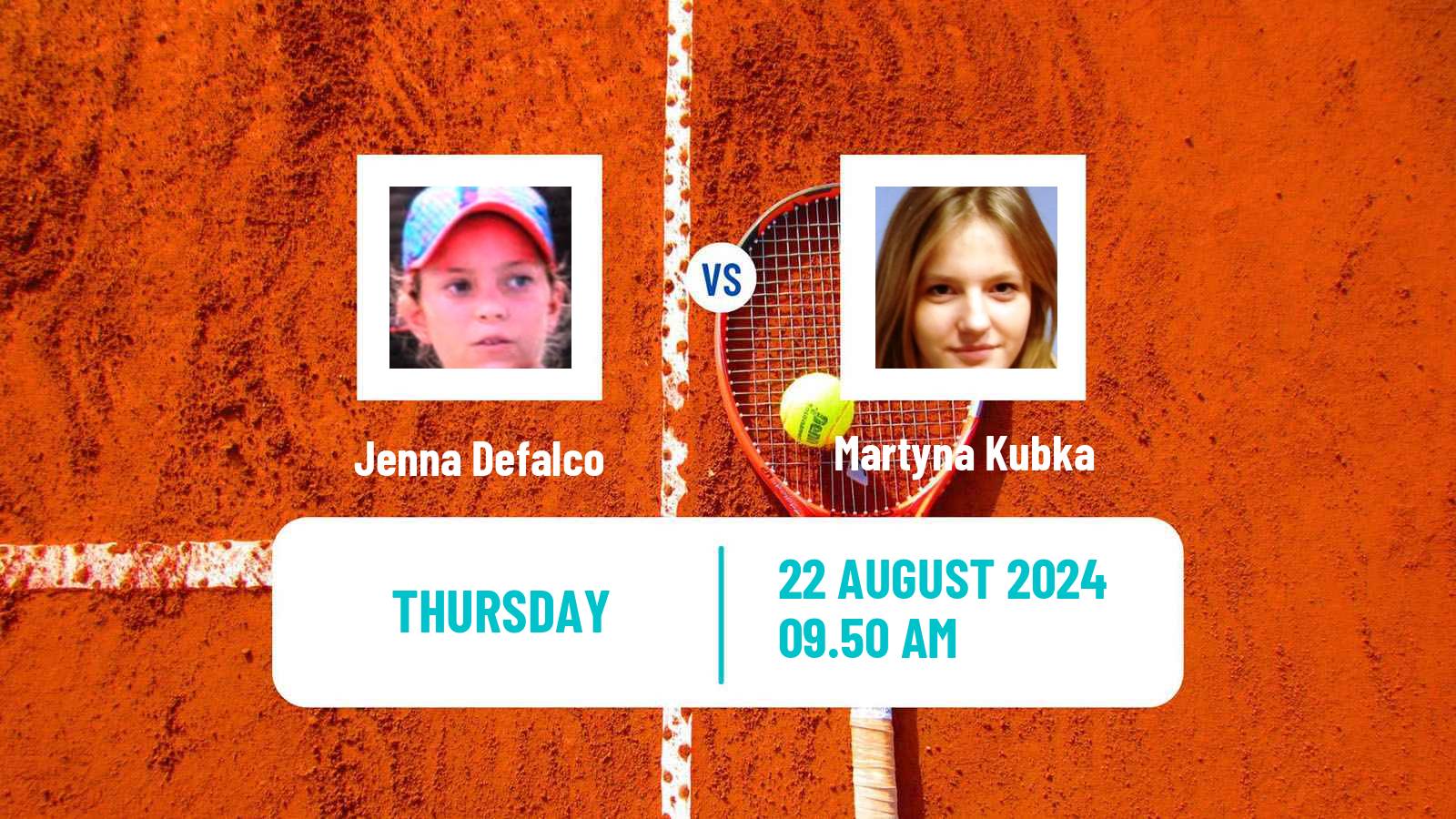 Tennis ITF W35 Vigo Women Jenna Defalco - Martyna Kubka