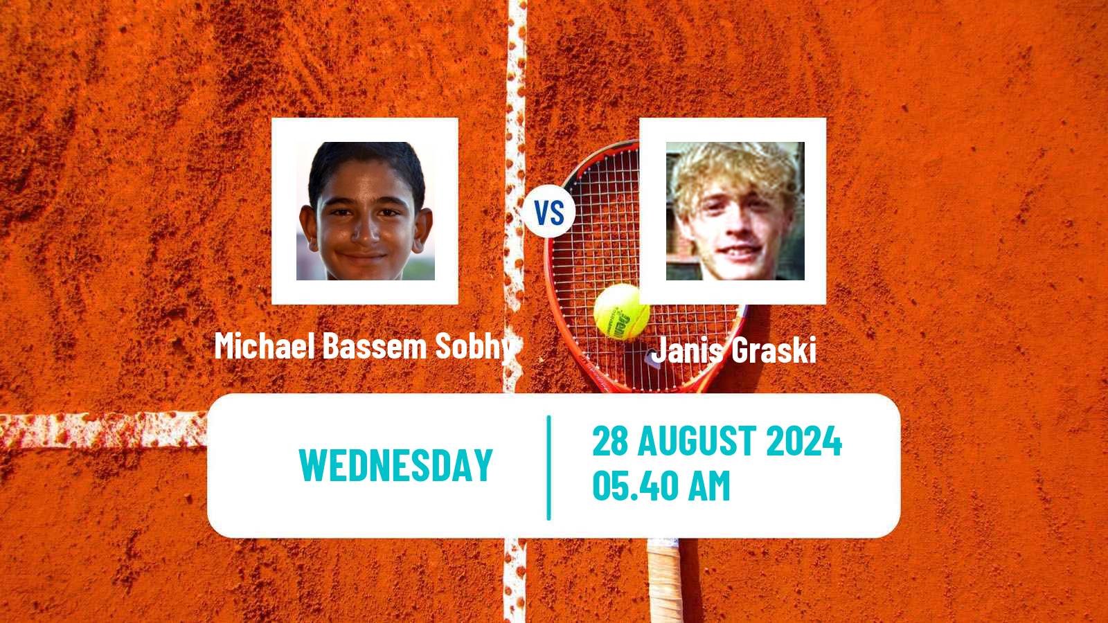 Tennis ITF M15 Vienna Men Michael Bassem Sobhy - Janis Graski