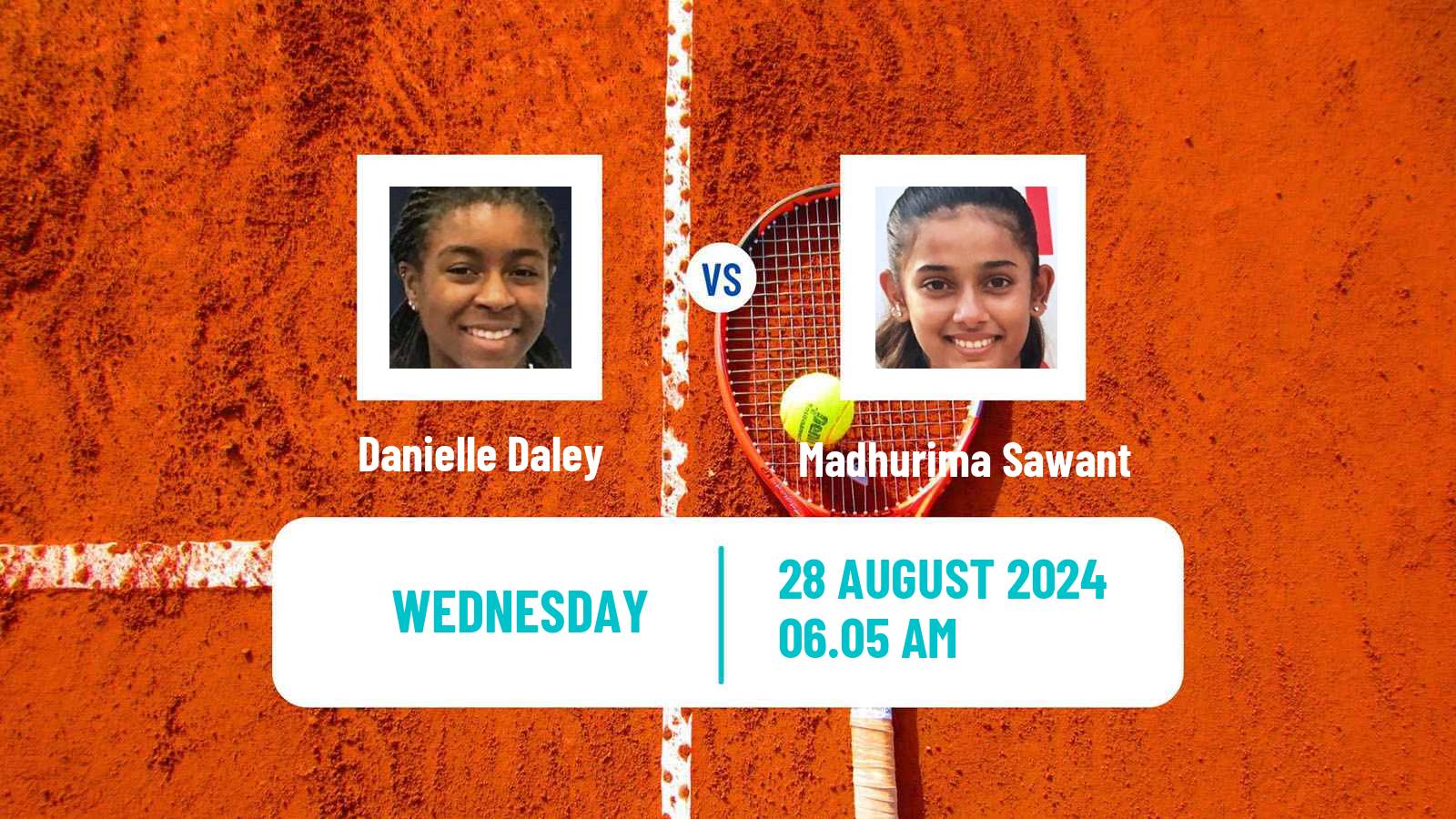 Tennis ITF W15 Valladolid Women Danielle Daley - Madhurima Sawant