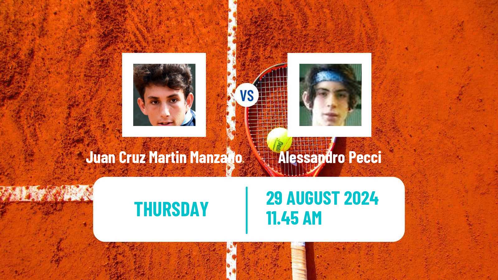 Tennis ITF M15 Forli Men Juan Cruz Martin Manzano - Alessandro Pecci