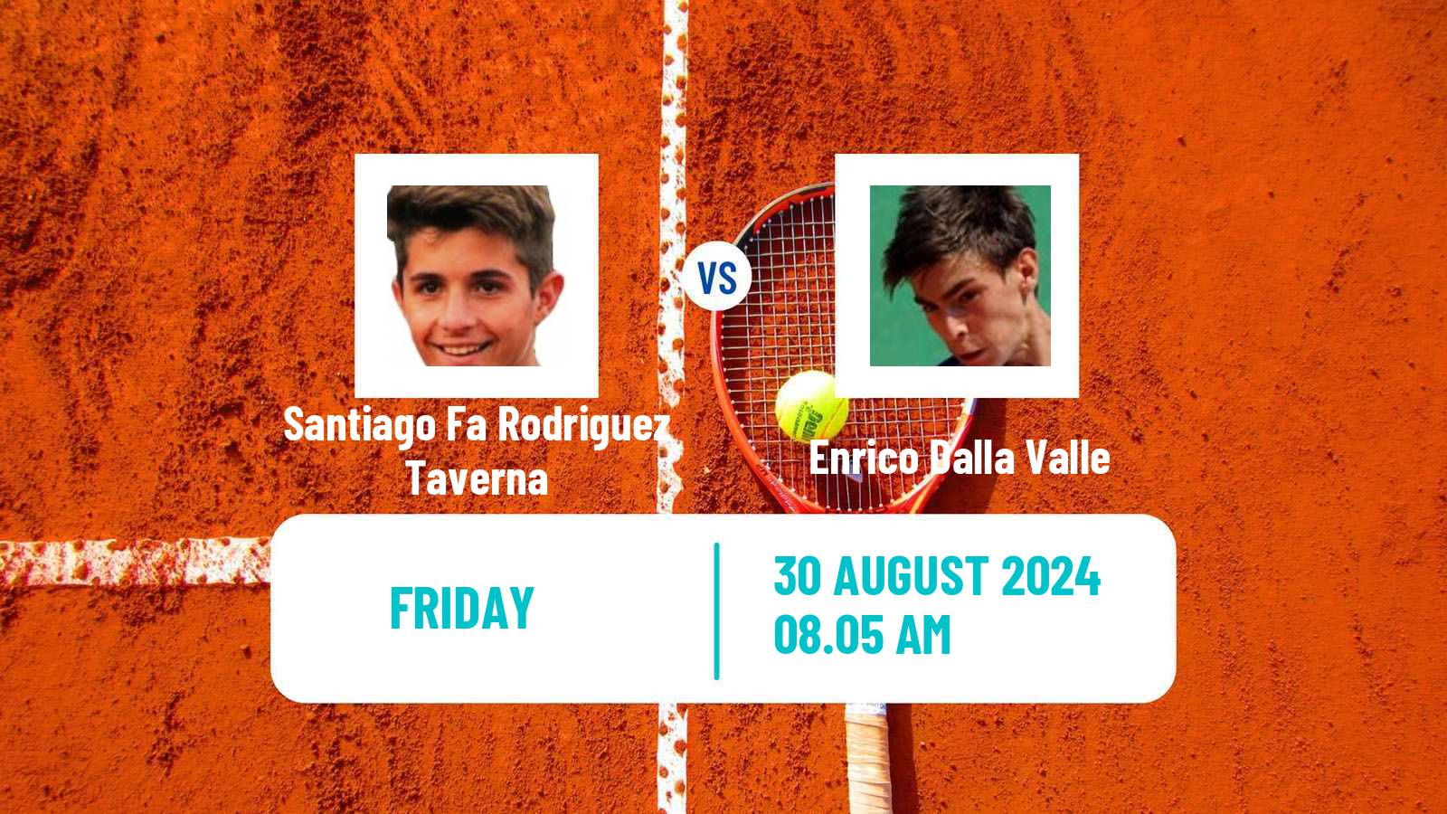 Tennis Porto 2 Challenger Men Santiago Fa Rodriguez Taverna - Enrico Dalla Valle