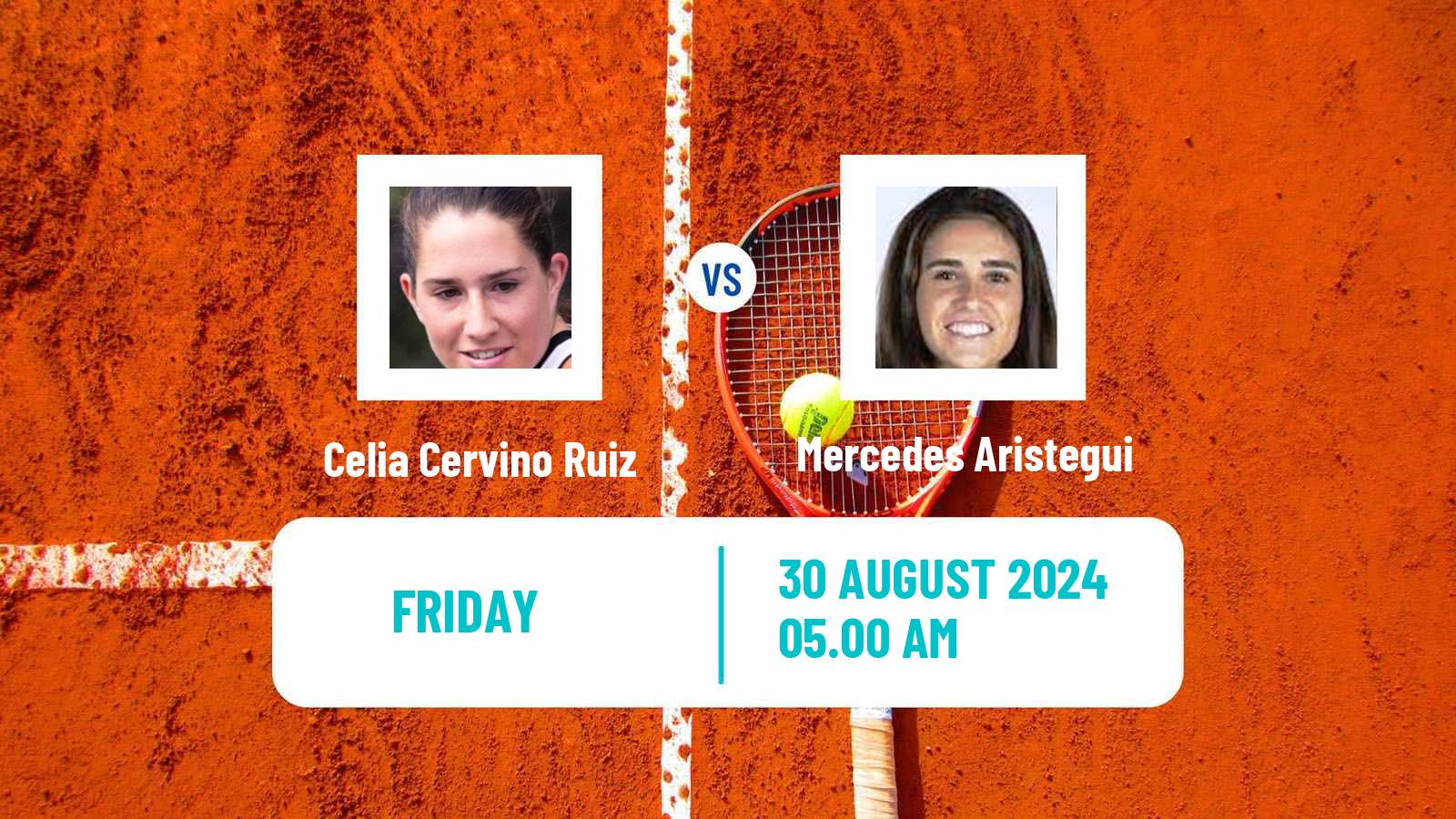 Tennis ITF W15 Valladolid Women Celia Cervino Ruiz - Mercedes Aristegui