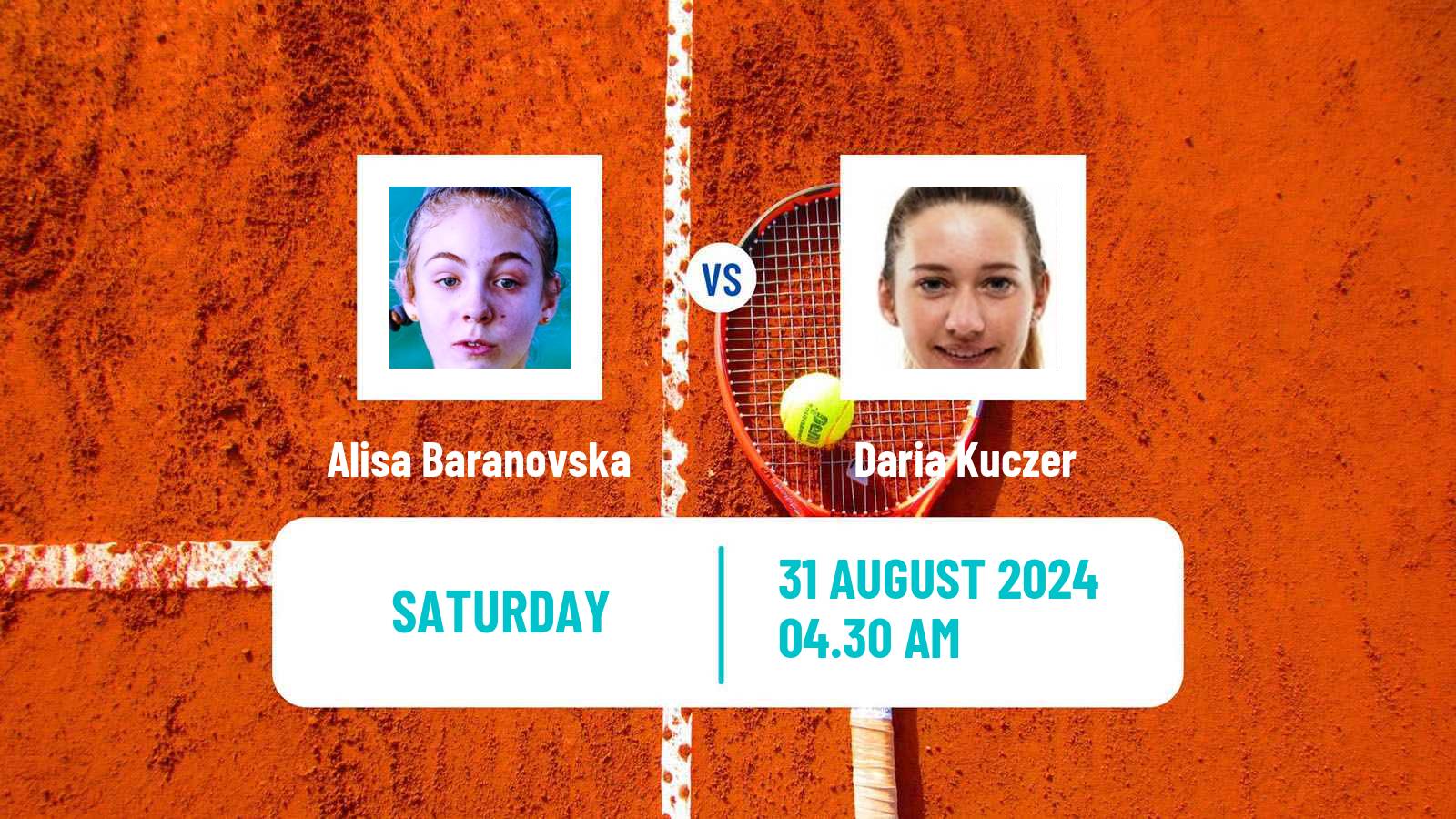 Tennis ITF W15 Bielsko Biala Women Alisa Baranovska - Daria Kuczer