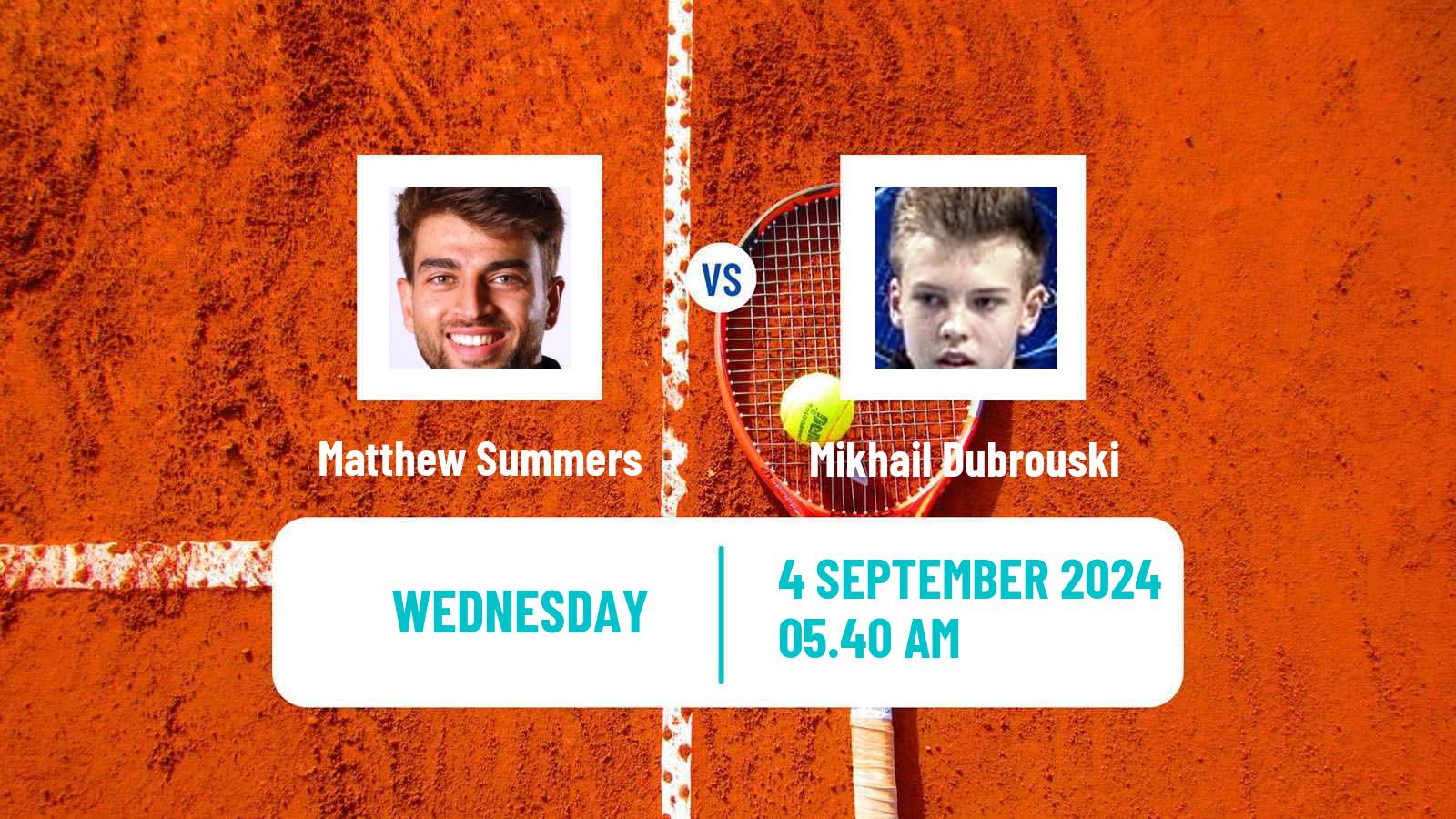Tennis ITF M15 Tashkent 2 Men Matthew Summers - Mikhail Dubrouski