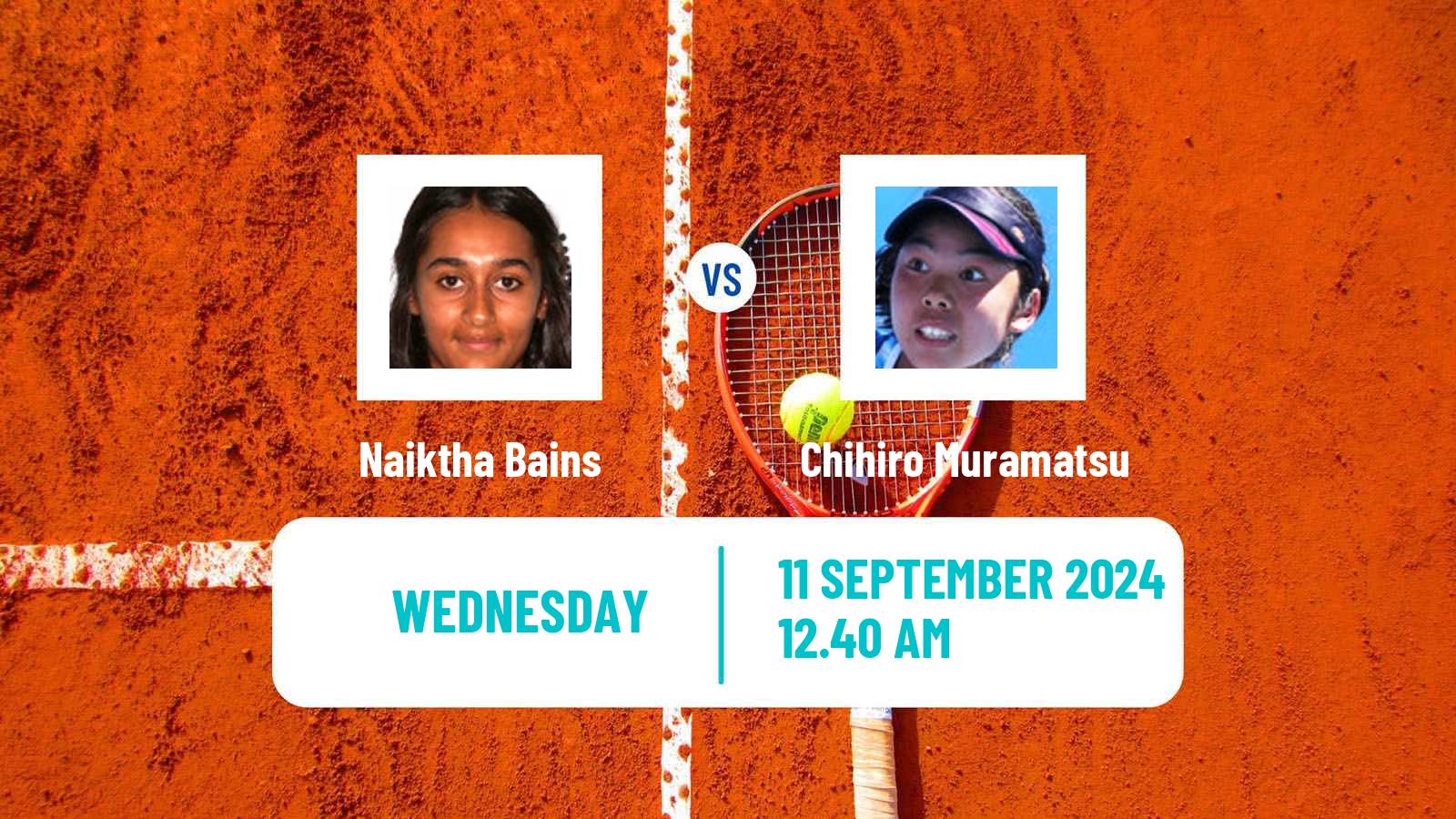 Tennis ITF W75 Perth Women Naiktha Bains - Chihiro Muramatsu