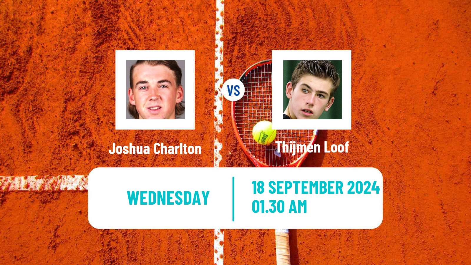Tennis ITF M25 Darwin 3 Men 2024 Joshua Charlton - Thijmen Loof