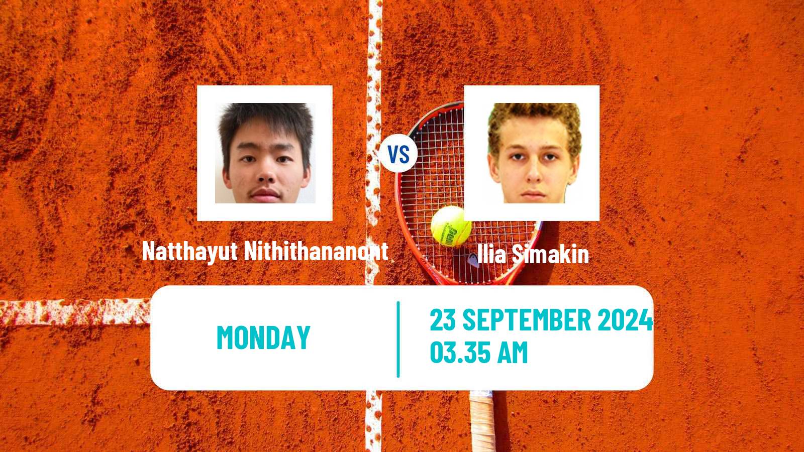 Tennis Nonthaburi 4 Challenger Men Natthayut Nithithananont - Ilia Simakin