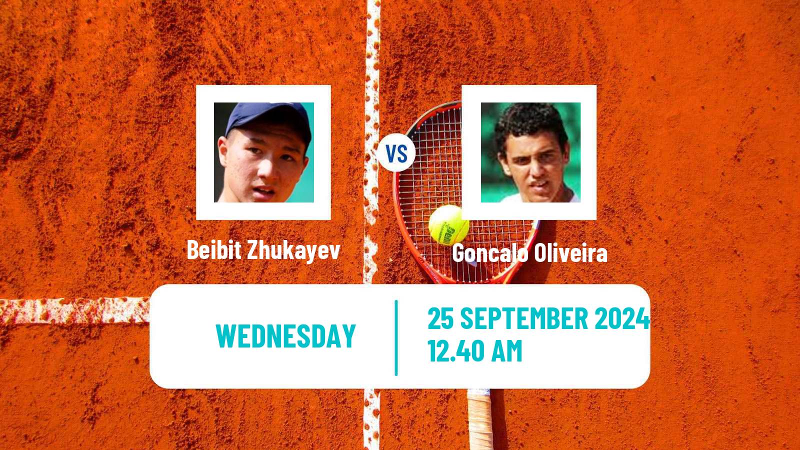Tennis Nonthaburi 4 Challenger Men Beibit Zhukayev - Goncalo Oliveira