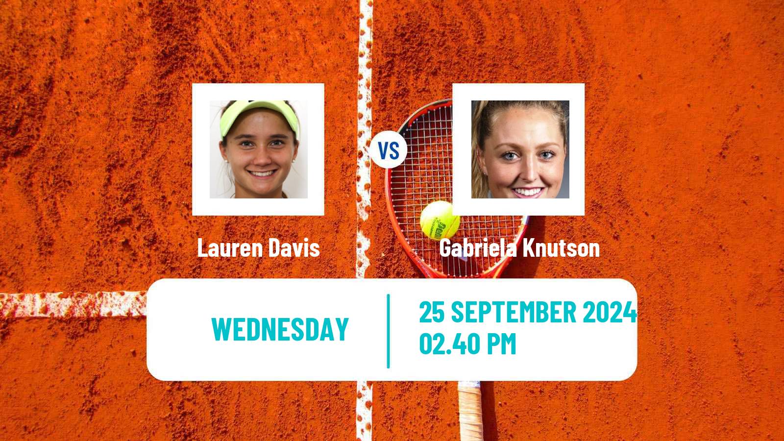 Tennis ITF W75 Templeton Ca Women Lauren Davis - Gabriela Knutson