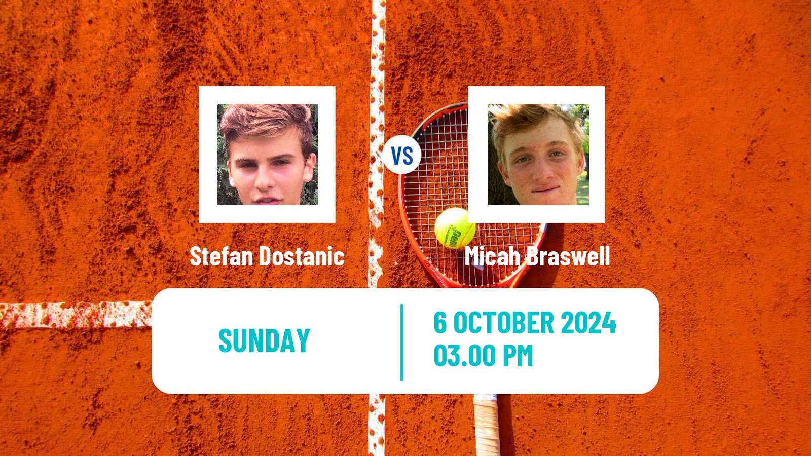 Tennis Fairfield Challenger Men 2024 Stefan Dostanic - Micah Braswell