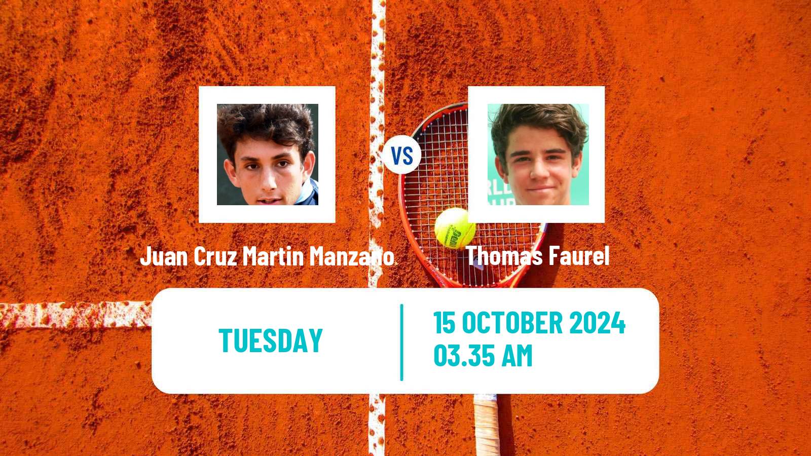 Tennis ITF M15 Tsaghkadzor Men Juan Cruz Martin Manzano - Thomas Faurel