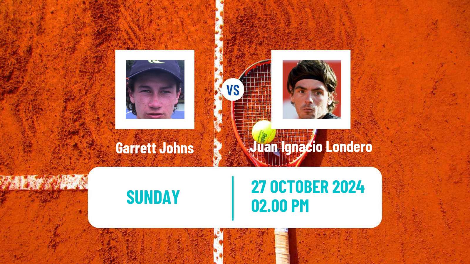 Tennis Guayaquil Challenger Men Garrett Johns - Juan Ignacio Londero