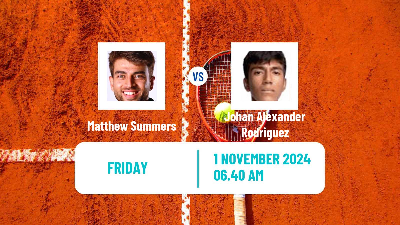 Tennis ITF M15 Kayseri 3 Men Matthew Summers - Johan Alexander Rodriguez