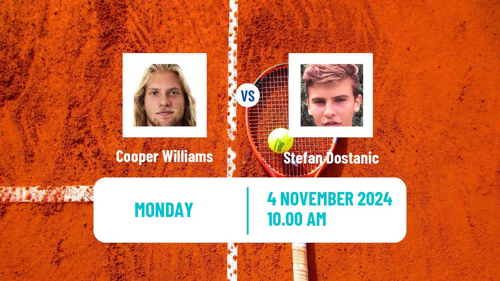 Tennis Knoxville Challenger Men Cooper Williams - Stefan Dostanic