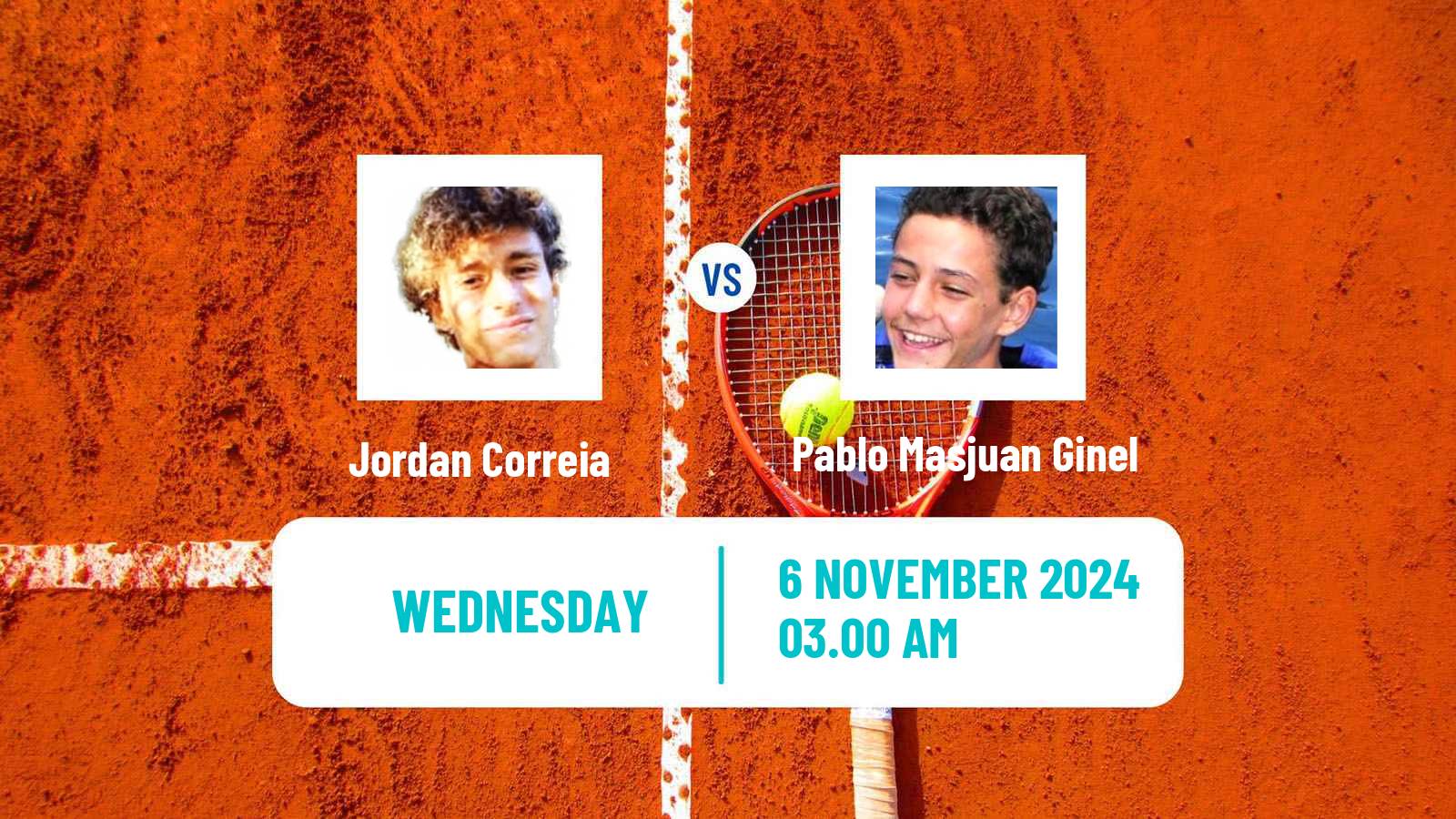 Tennis ITF M25 Heraklion 3 Men Jordan Correia - Pablo Masjuan Ginel