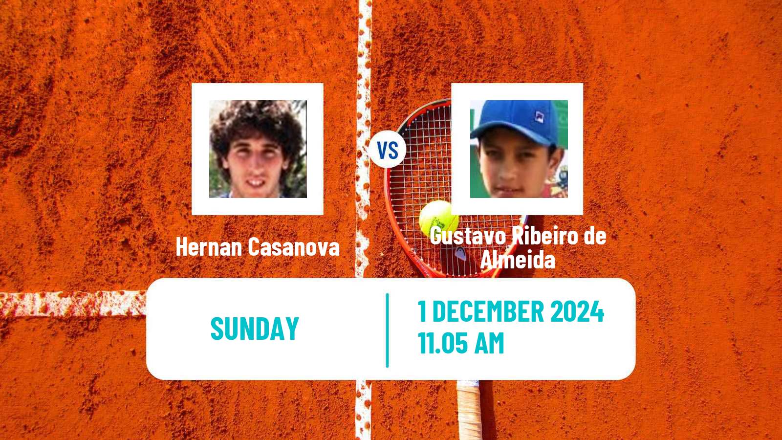 Tennis ITF M15 Lujan Men Hernan Casanova - Gustavo Ribeiro de Almeida