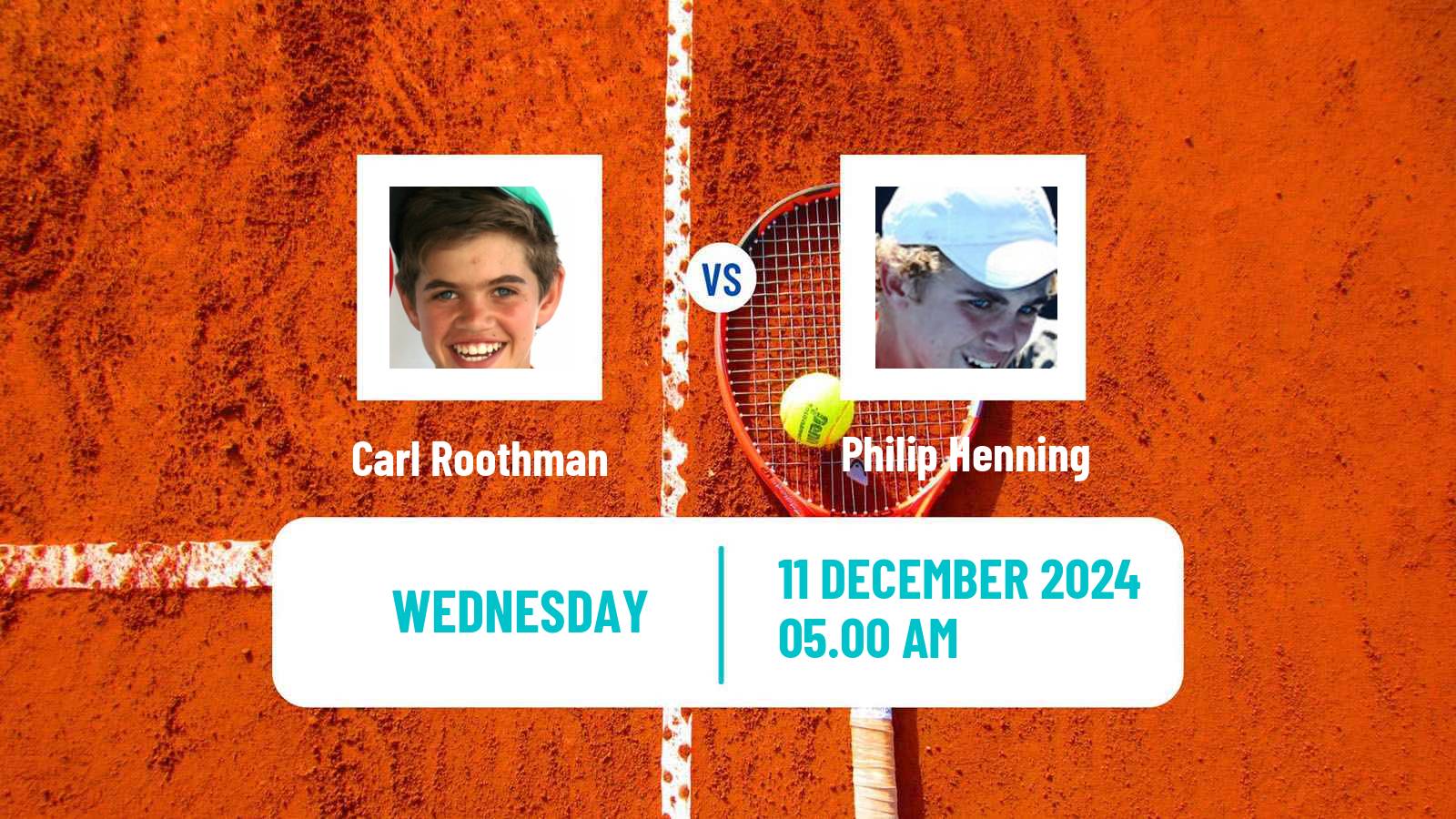 Tennis ITF M15 Stellenbosch 2 Men Carl Roothman - Philip Henning