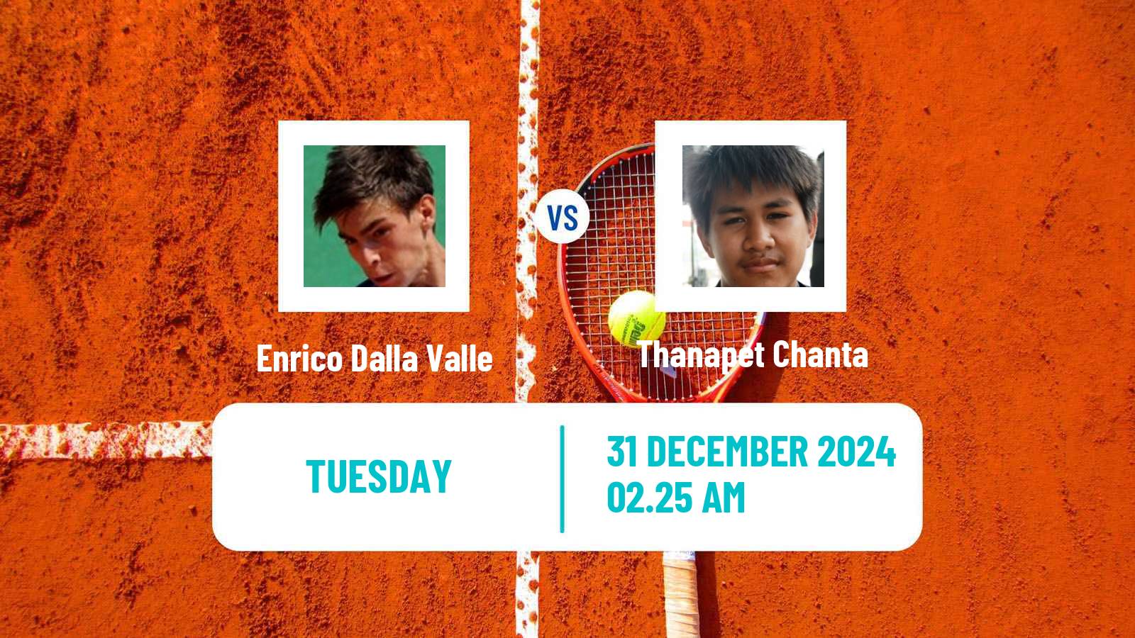 Tennis Nonthaburi Challenger Men Enrico Dalla Valle - Thanapet Chanta