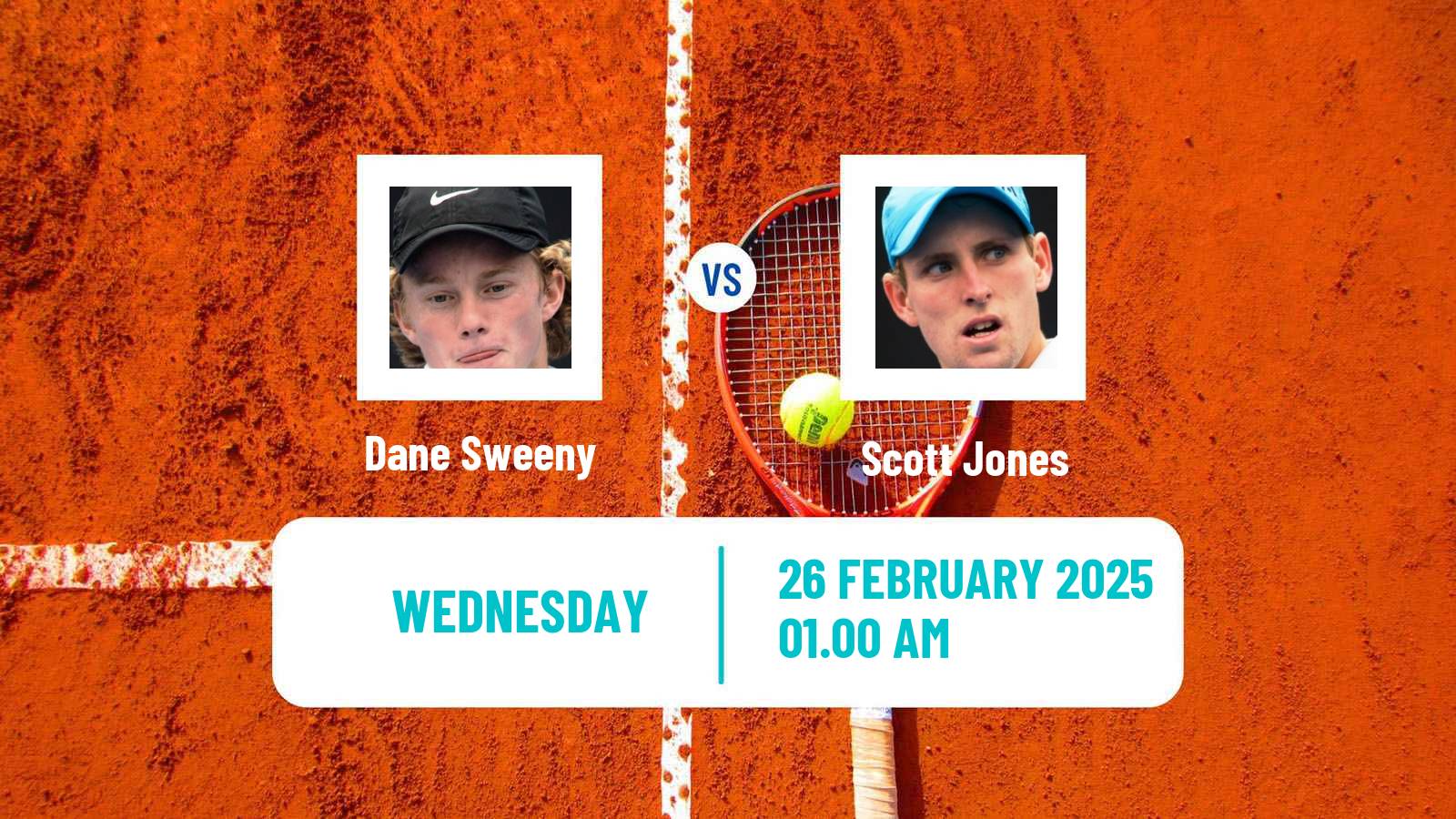 Tennis ITF M25 Launceston Men Dane Sweeny - Scott Jones