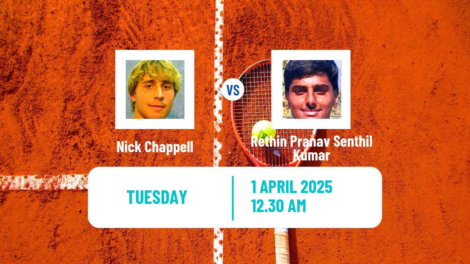 Tennis ITF M25 Bengaluru Men Nick Chappell - Rethin Pranav Senthil Kumar