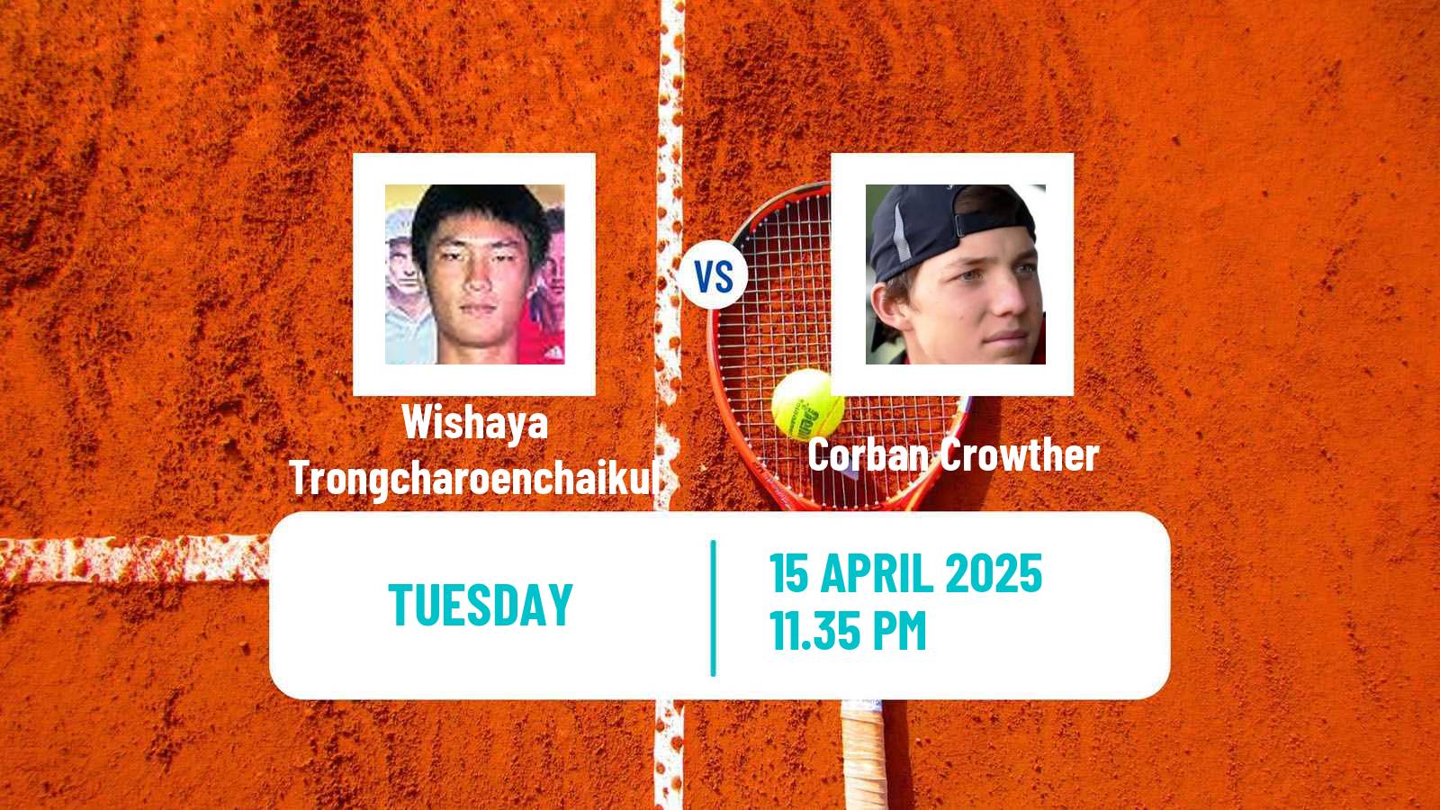 Tennis ITF M15 Luan 2 Men Wishaya Trongcharoenchaikul - Corban Crowther