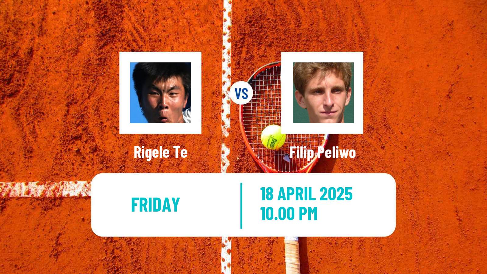 Tennis ITF M15 Luan 2 Men Rigele Te - Filip Peliwo
