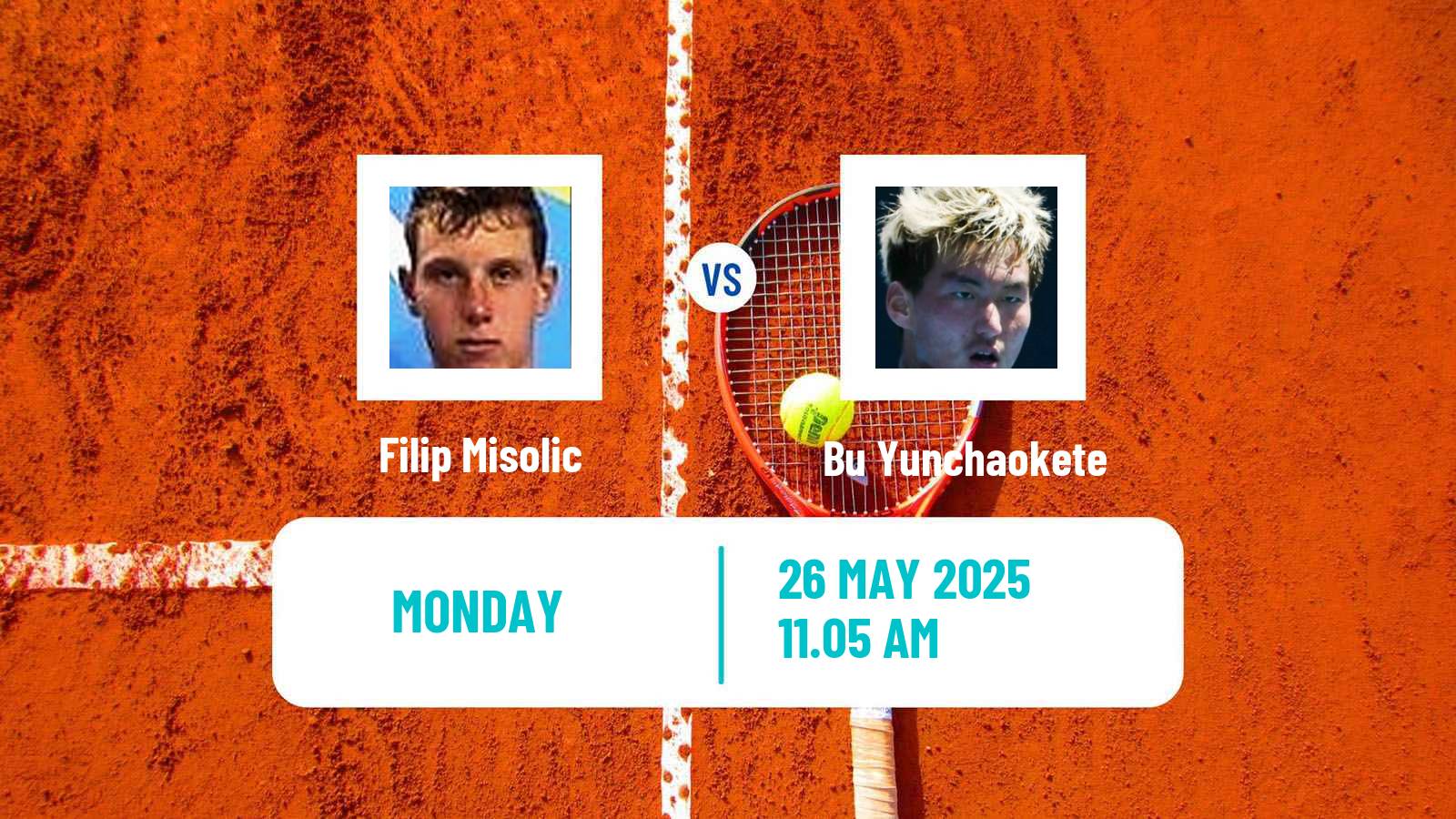 Tennis ATP Roland Garros Filip Misolic - Bu Yunchaokete
