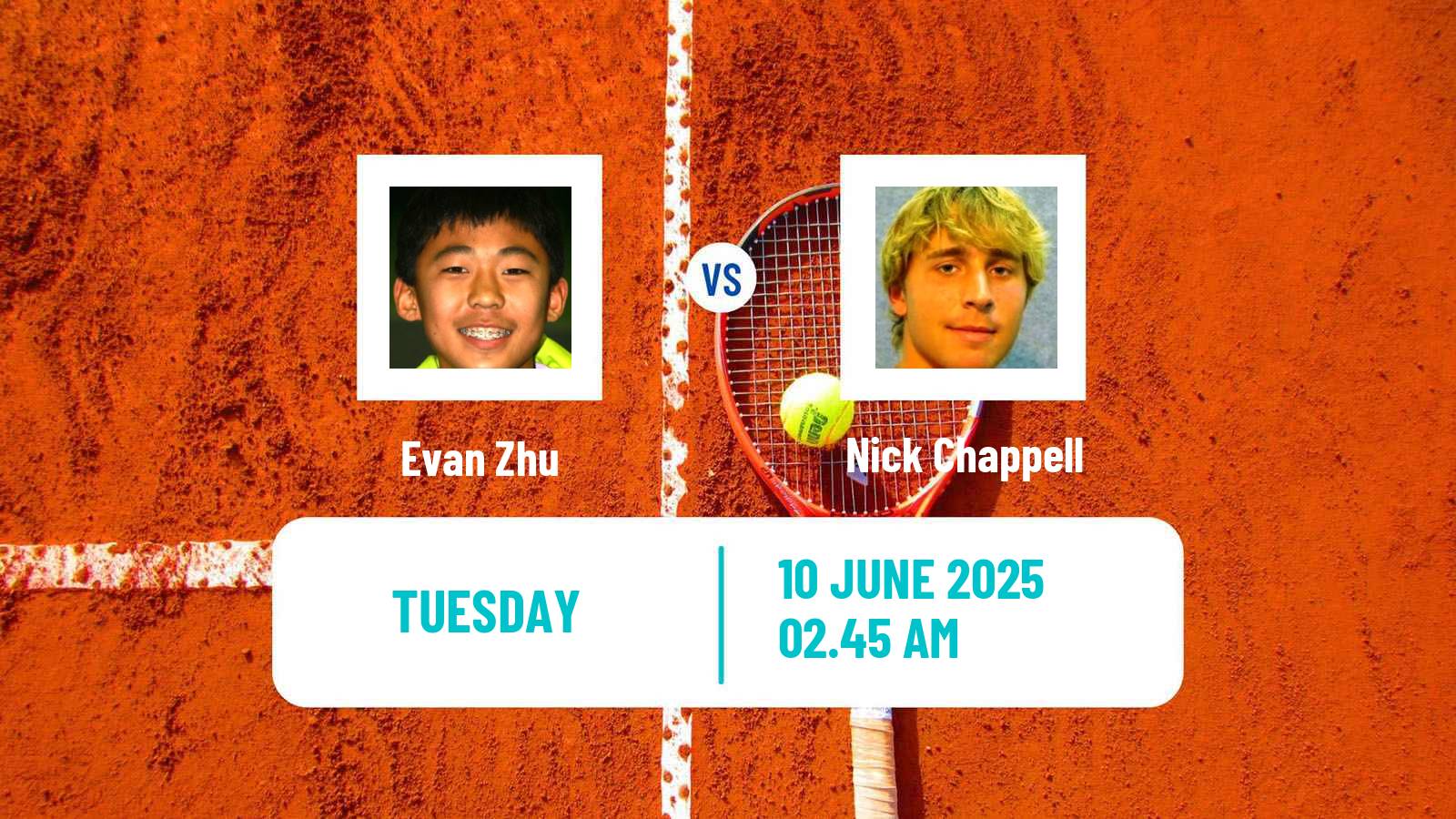Tennis ITF M15 Luan 8 Men Evan Zhu - Nick Chappell