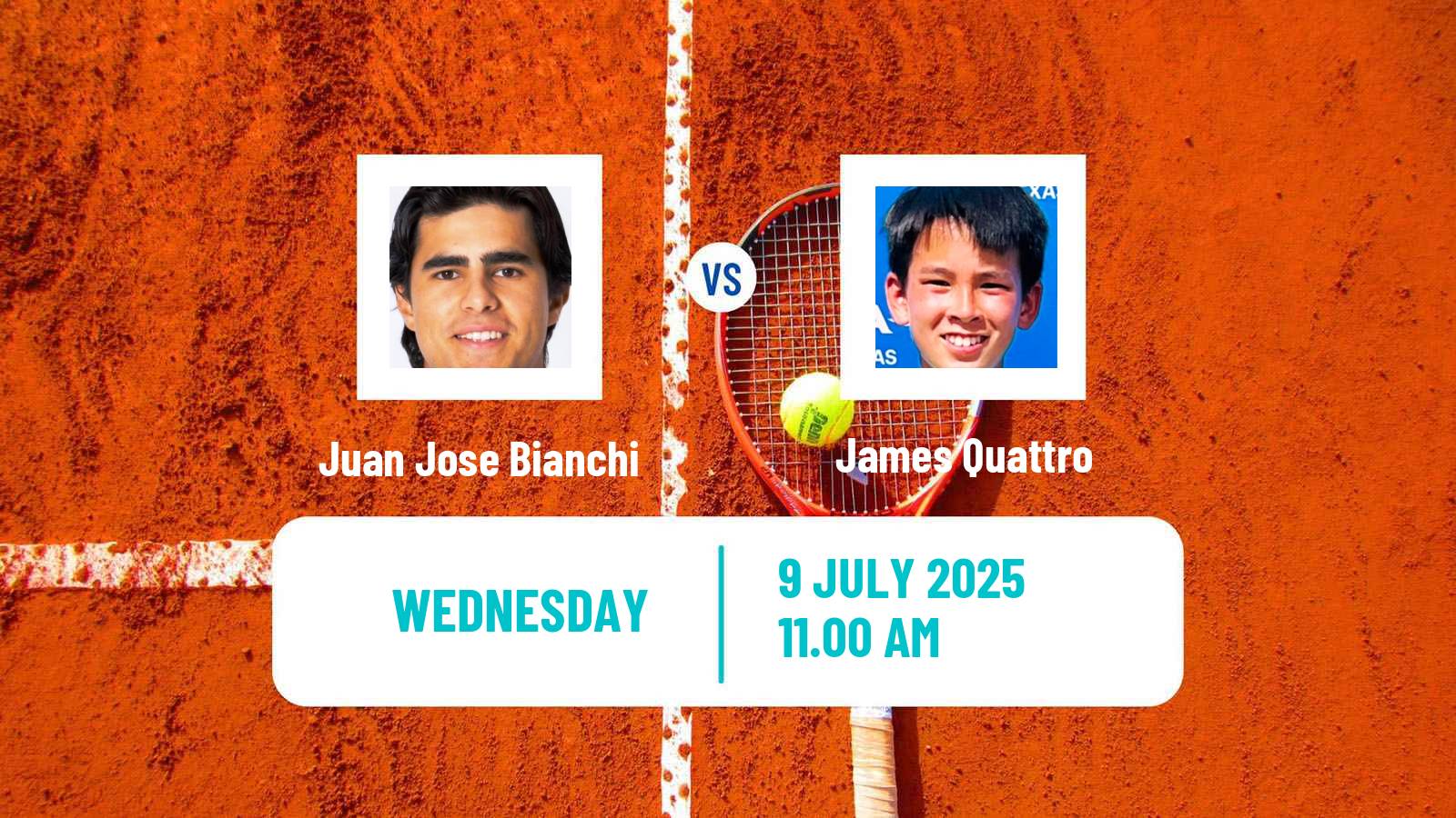 Tennis ITF M25 Dallas Tx Men Juan Jose Bianchi - James Quattro