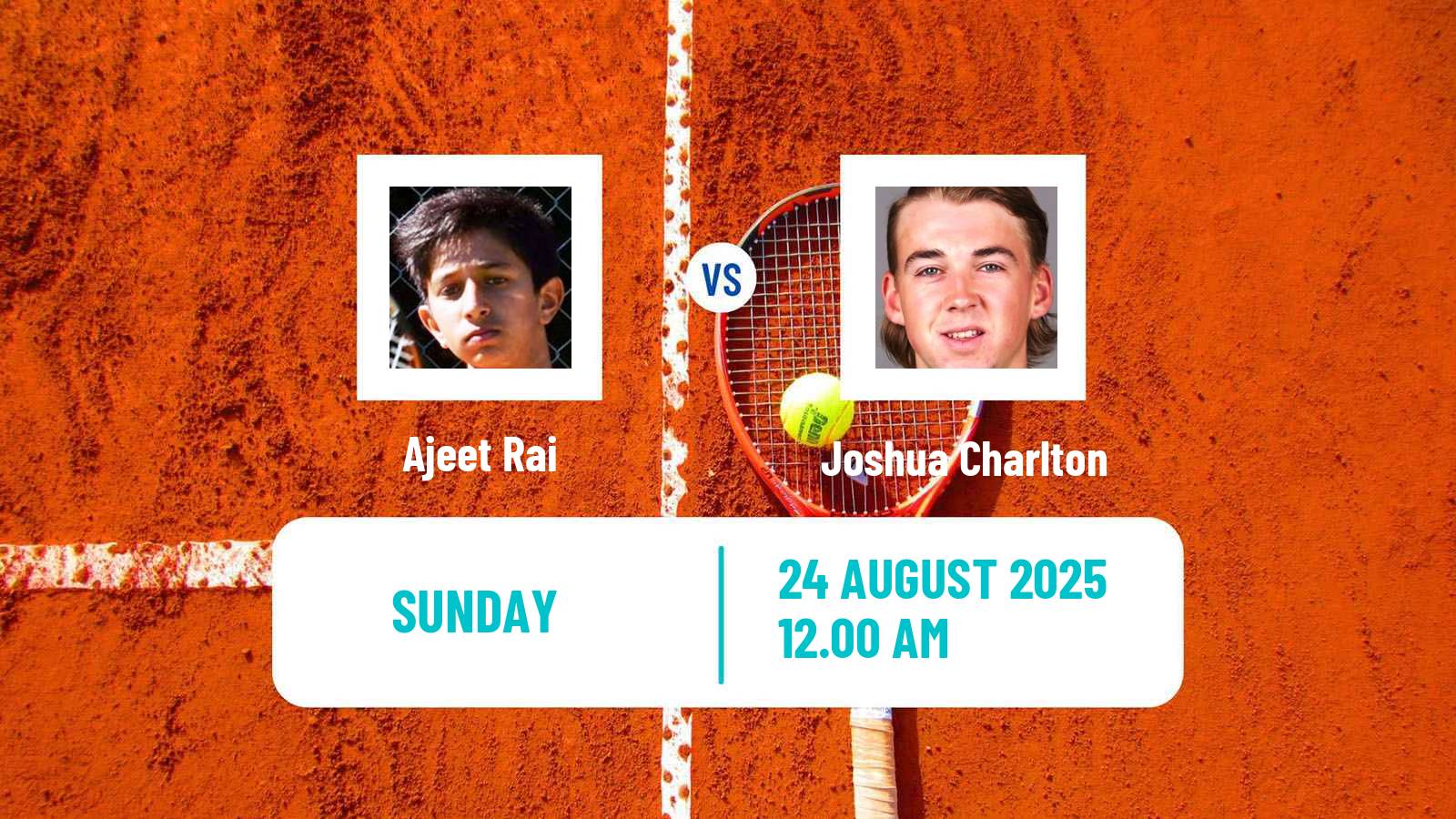 Tennis Zhangjiagang Challenger Men Ajeet Rai - Joshua Charlton