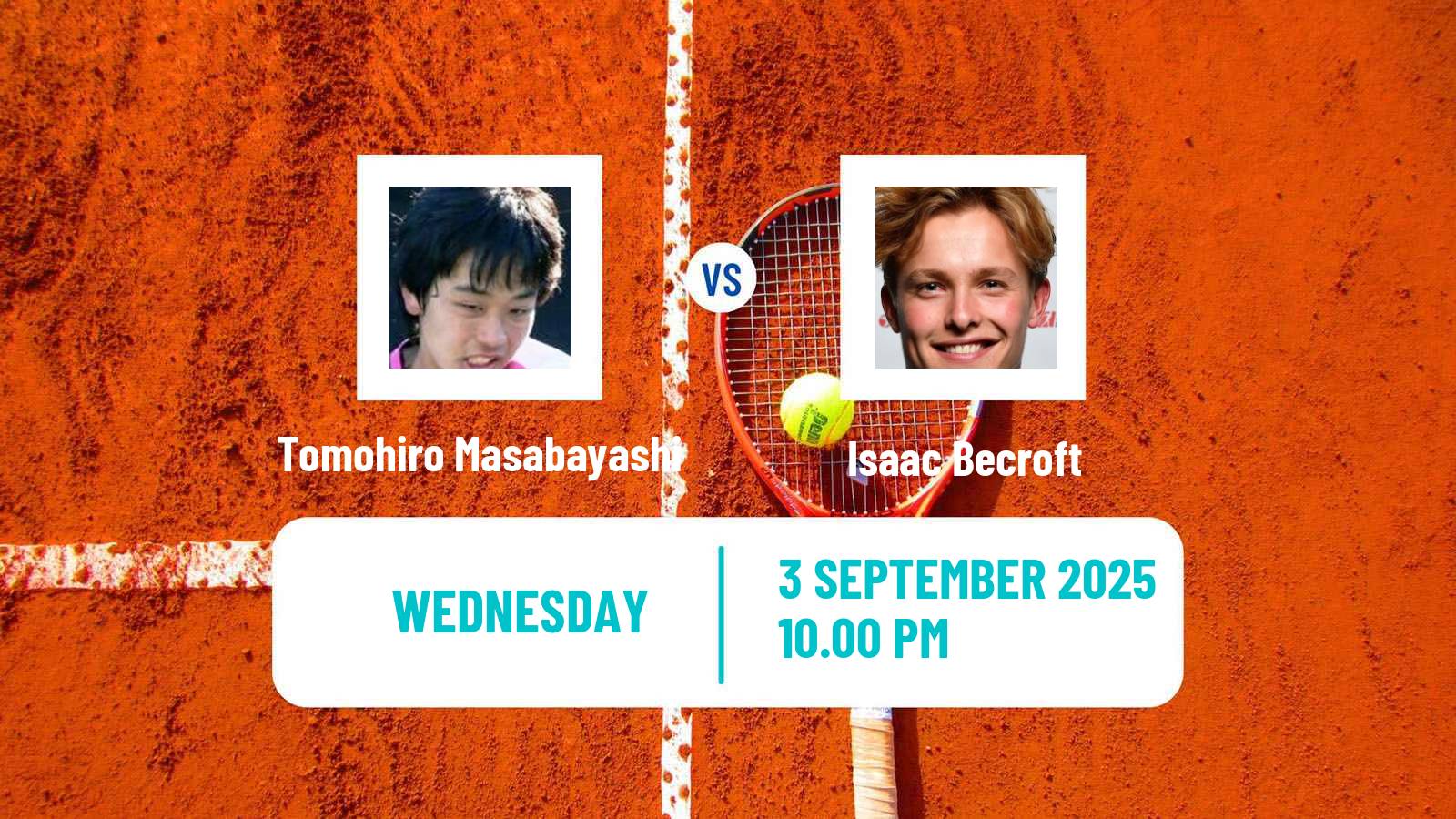 Tennis ITF M25 Nakhon Pathom Men Tomohiro Masabayashi - Isaac Becroft