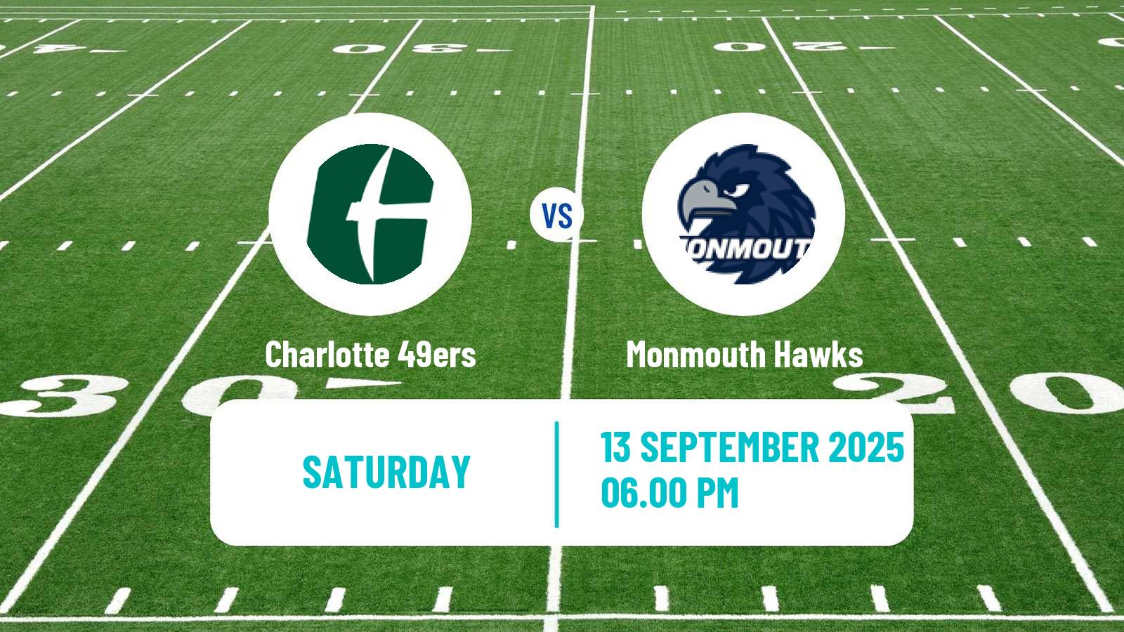 American football NCAA College Football Charlotte 49ers - Monmouth Hawks