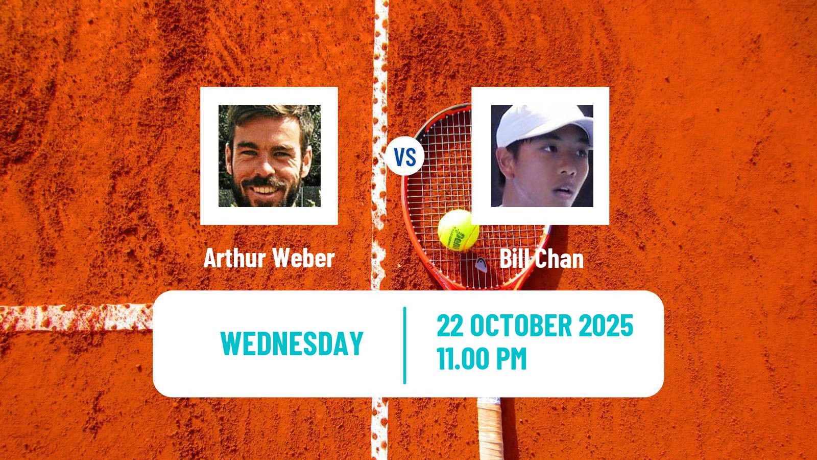 Tennis ITF M15 Hua Hin Men Arthur Weber - Bill Chan