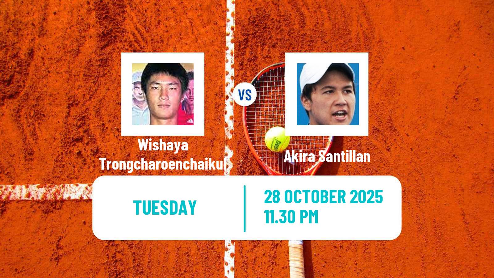 Tennis ITF M25 Qian Daohu Men Wishaya Trongcharoenchaikul - Akira Santillan