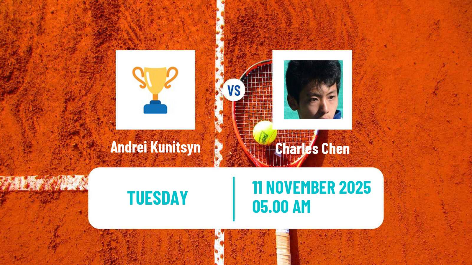 Tennis ITF M15 Luanda Men Andrei Kunitsyn - Charles Chen